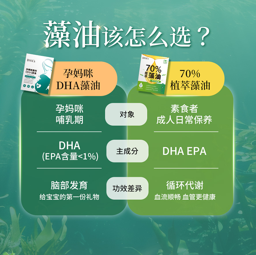藻油怎么选?成分差异?