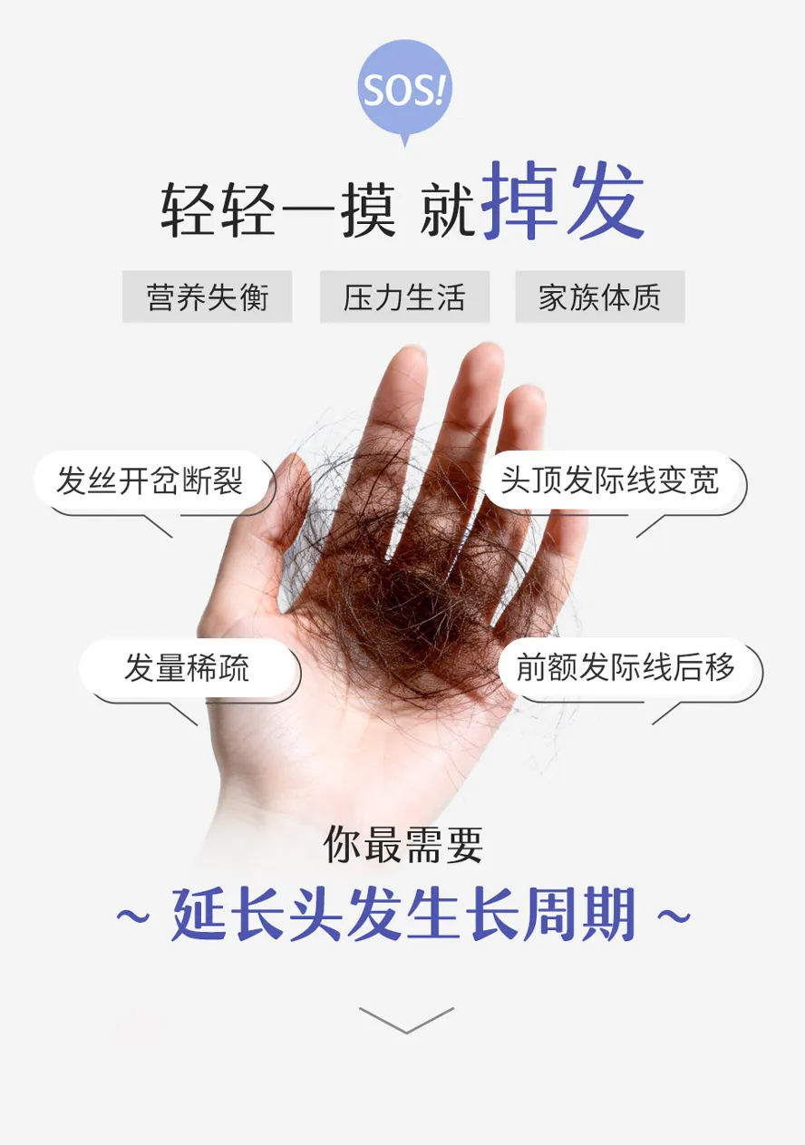 脱发成因?压力大、营养失衡、遗传。