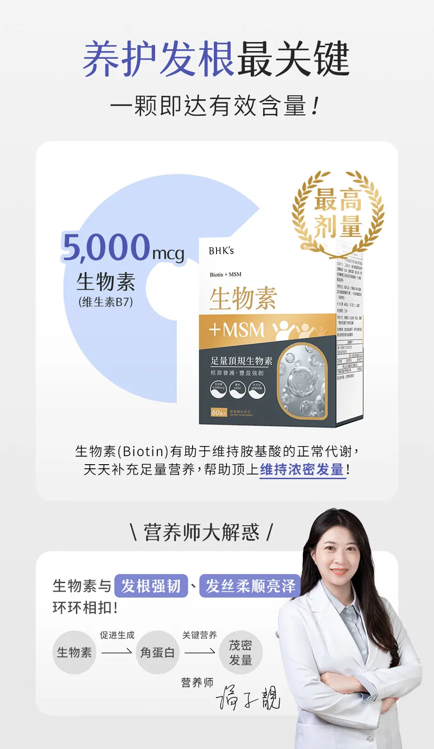 BHK's生物素+MSM含最高剂量5,000微克生物素,1天1粒即满足生发需求。