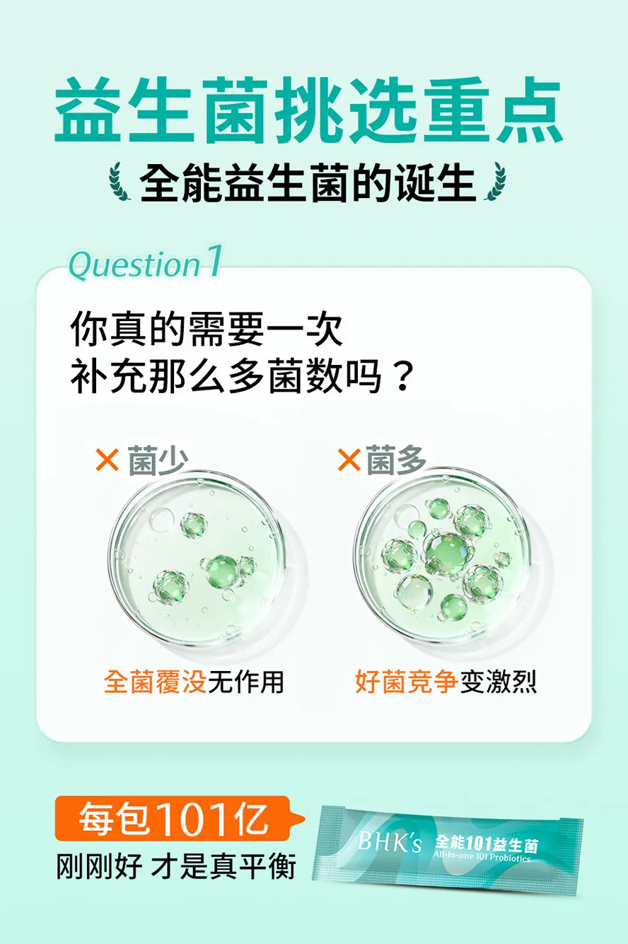 BHK's全能101益生菌，每包投入101亿益菌，菌数适合，有效平衡菌态。