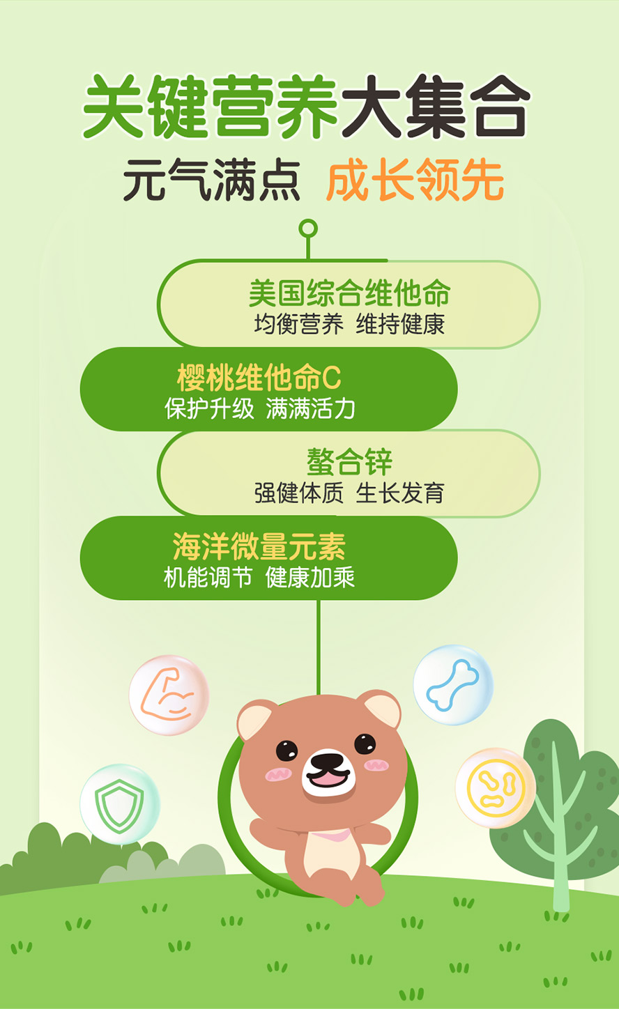 建议成长发育期孩童补充BHK综合维他命，改善挑食、偏食等饮食不均衡的问题。