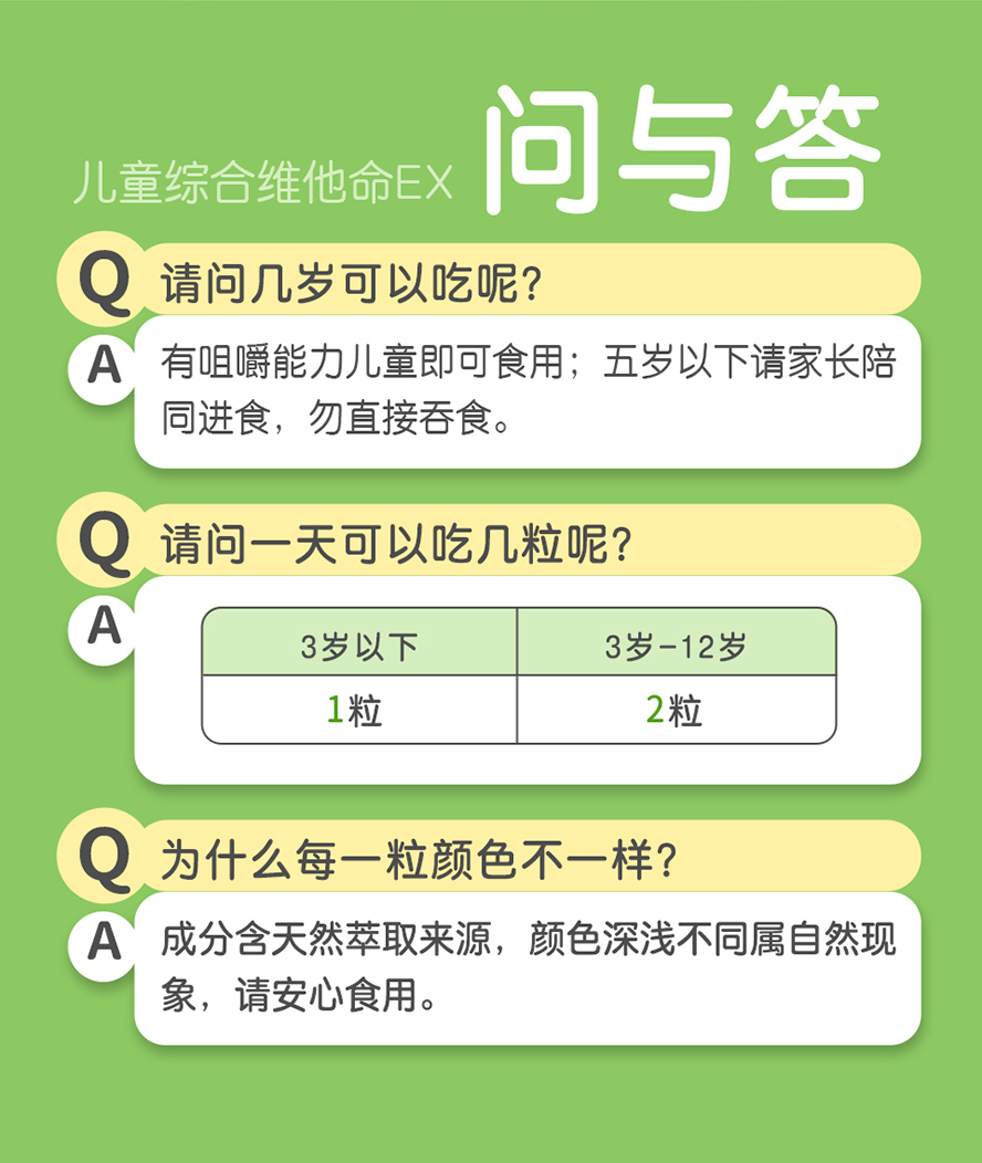 BHK儿童综合维他命Q&A。