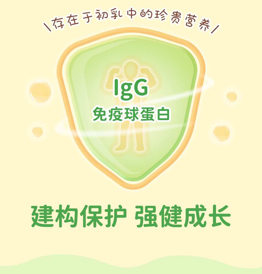 BHK's初乳益生菌EX提供孩童双重防护，添加免疫球蛋白IgG与专利戊糖乳杆菌IgA，提高免疫力、减少致敏原与感冒次数