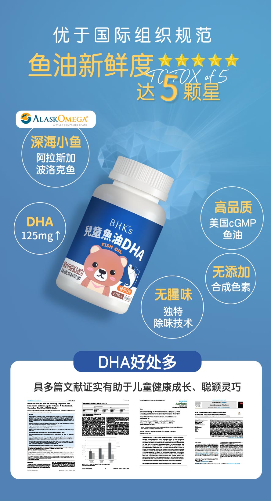 BHKs儿童DHA，严选美国高品质cGMP鱼油，rTG型态好吸收，符合国际组织TOTOX规范，鱼油新鲜度达五颗星。市售儿童智力保健DHA最高含量，满足孩子学习上的需求，无腥味、无色素、咀嚼式软胶囊接受度高，有助于训练孩子咀嚼能力。