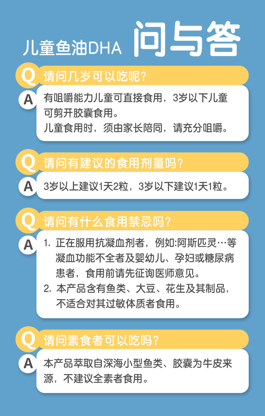 BHK儿童鱼油DHA建议3岁以上一天2粒，3岁以下1粒，请小心咀嚼，可切开胶囊加入牛奶、食物中一起食用，儿童咀嚼食用时，须由家长陪同避免误吞。