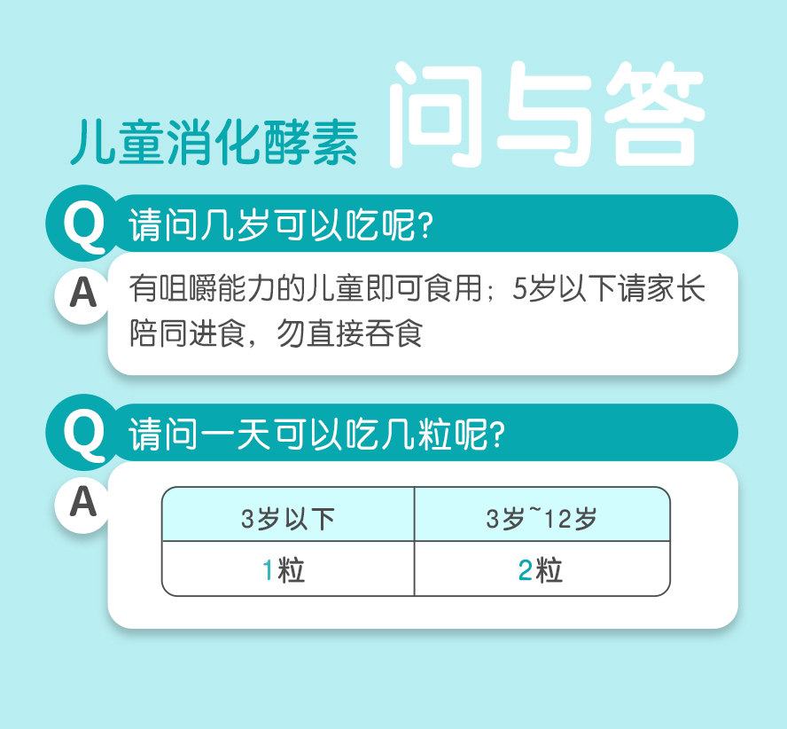 BHK's儿童消化酵素问与答。