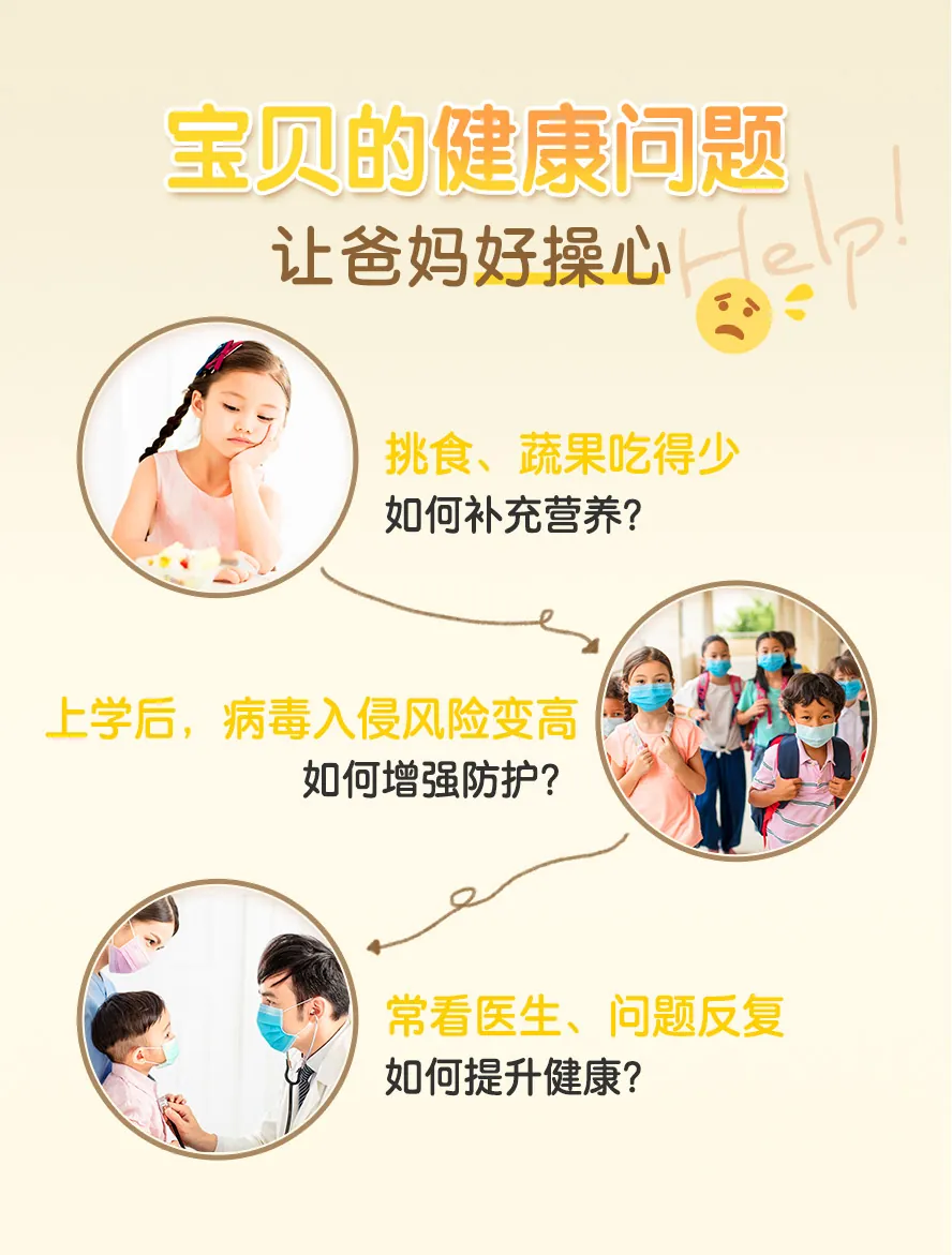 为什么小朋友需要补充维他命C?