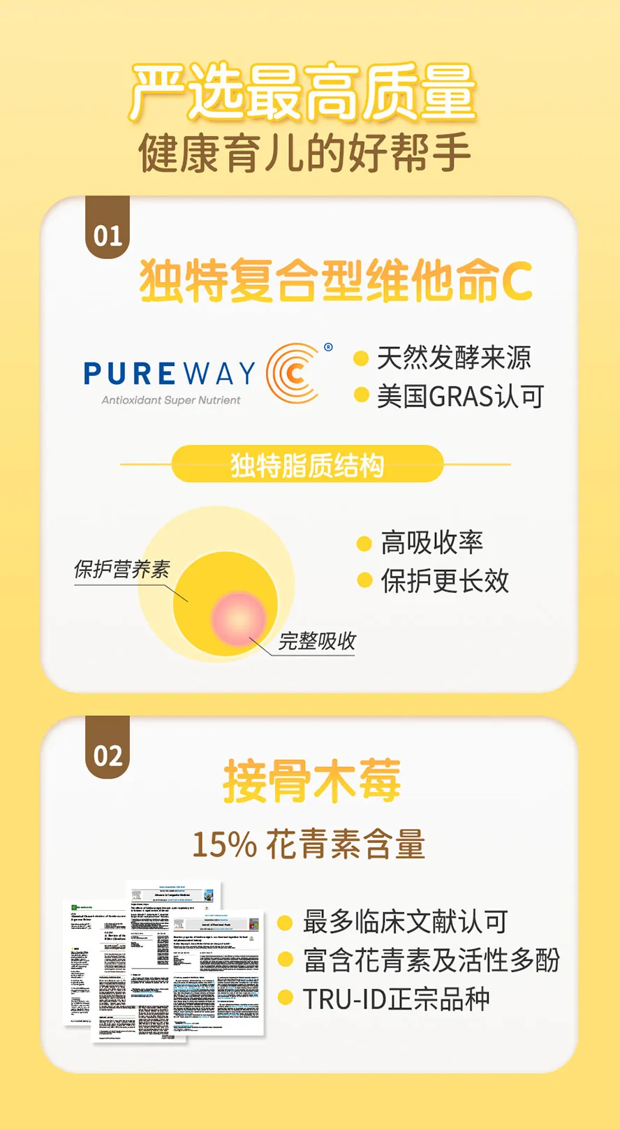 BHKs儿童维他命C的优点。