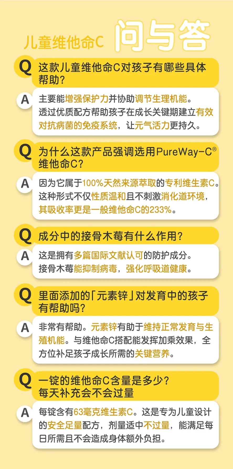 BHK儿童维他命C问与答。