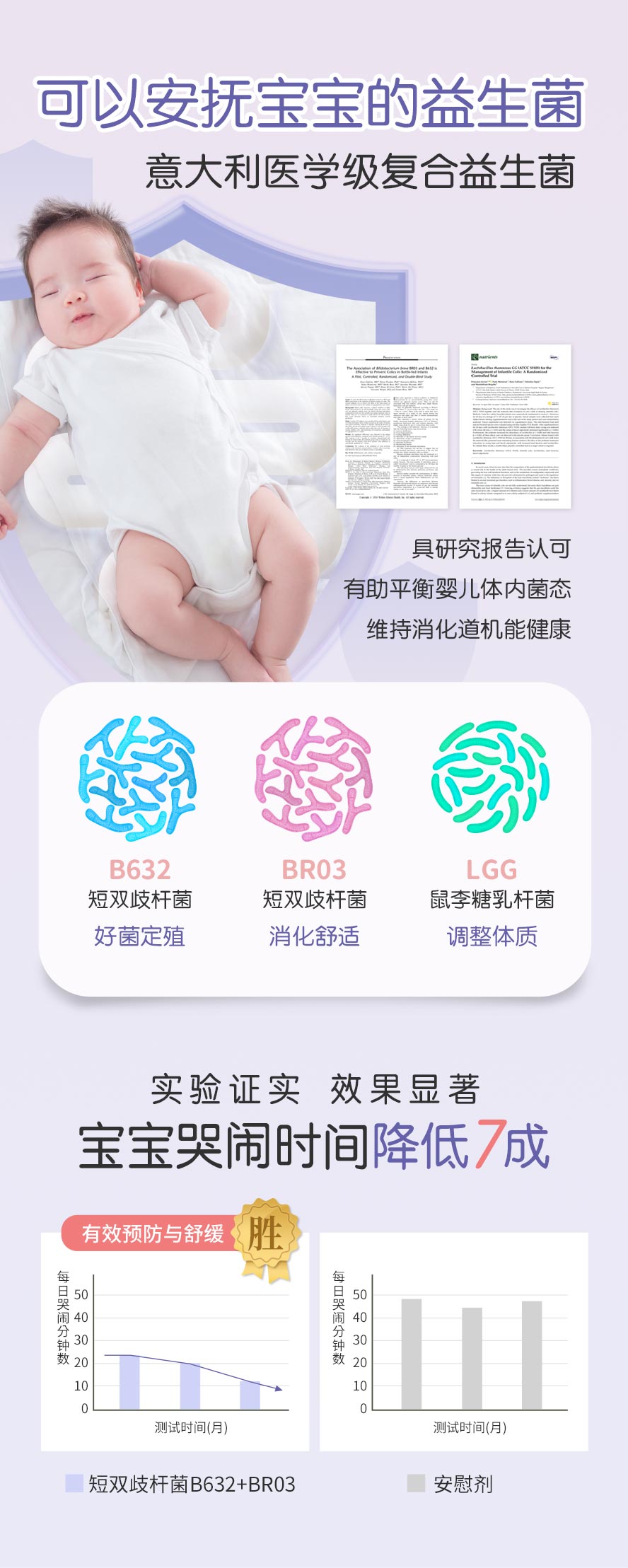 研究指出，益生菌能平衡婴儿体内菌态。
