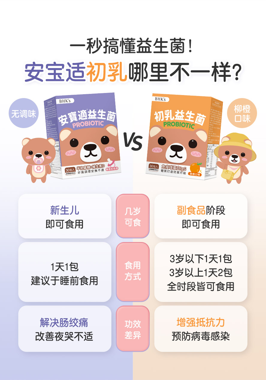 守护婴幼儿消化道健康、帮助入睡。