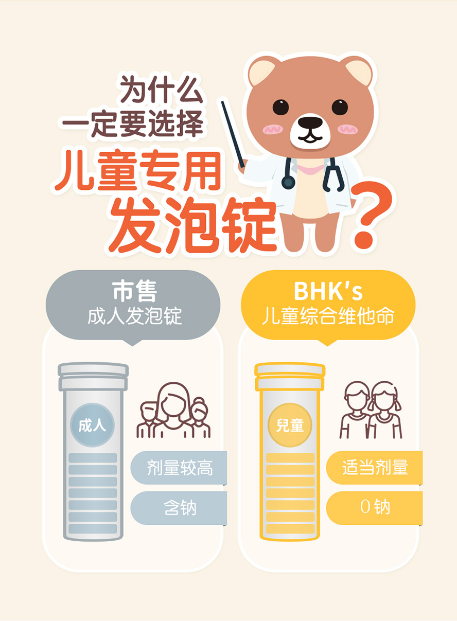 小朋友可以喝大人的发泡锭吗?儿童发泡锭好处分析。