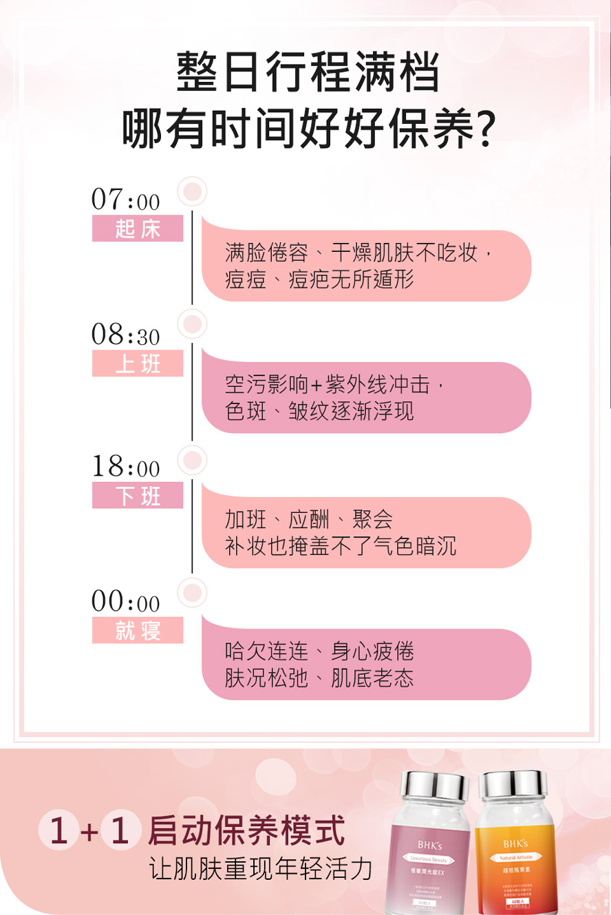 BHK's极奢润光锭、熊果素为成天忙碌的你打造最适合的保养术。