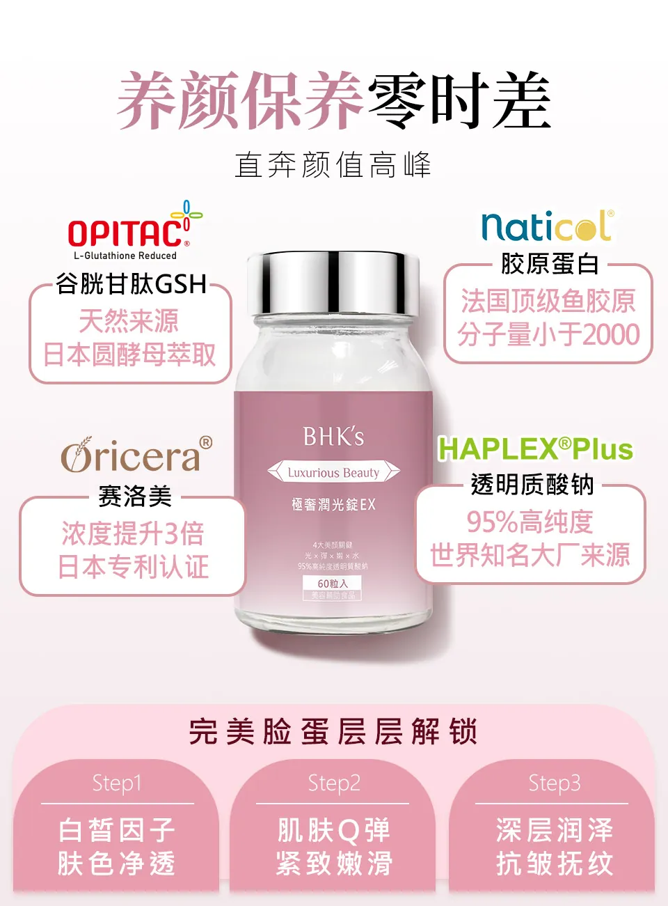BHK's极奢润光锭六大呵护，有效抗氧化,延缓肌肤老化,打造逆龄美肌。