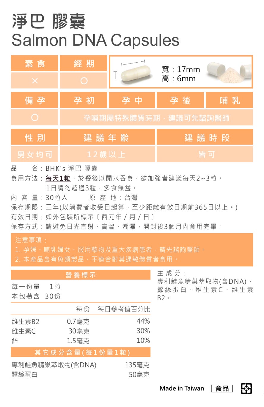 BHK's净巴胶囊通过SGS安全检验。