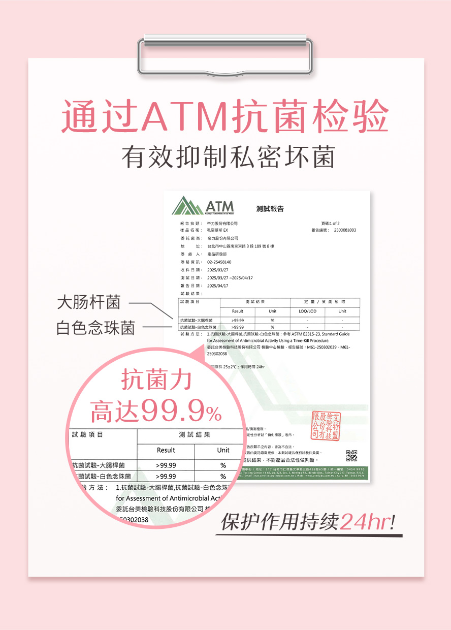 BHK's红萃私密洁净慕斯EX2通过抗菌检验,抗菌力高达99%,有效抑制白色念珠菌。