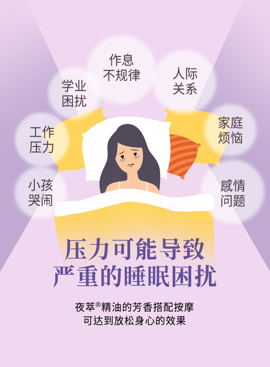 真正薰衣草,帮你舒缓焦虑情绪、安稳入睡。