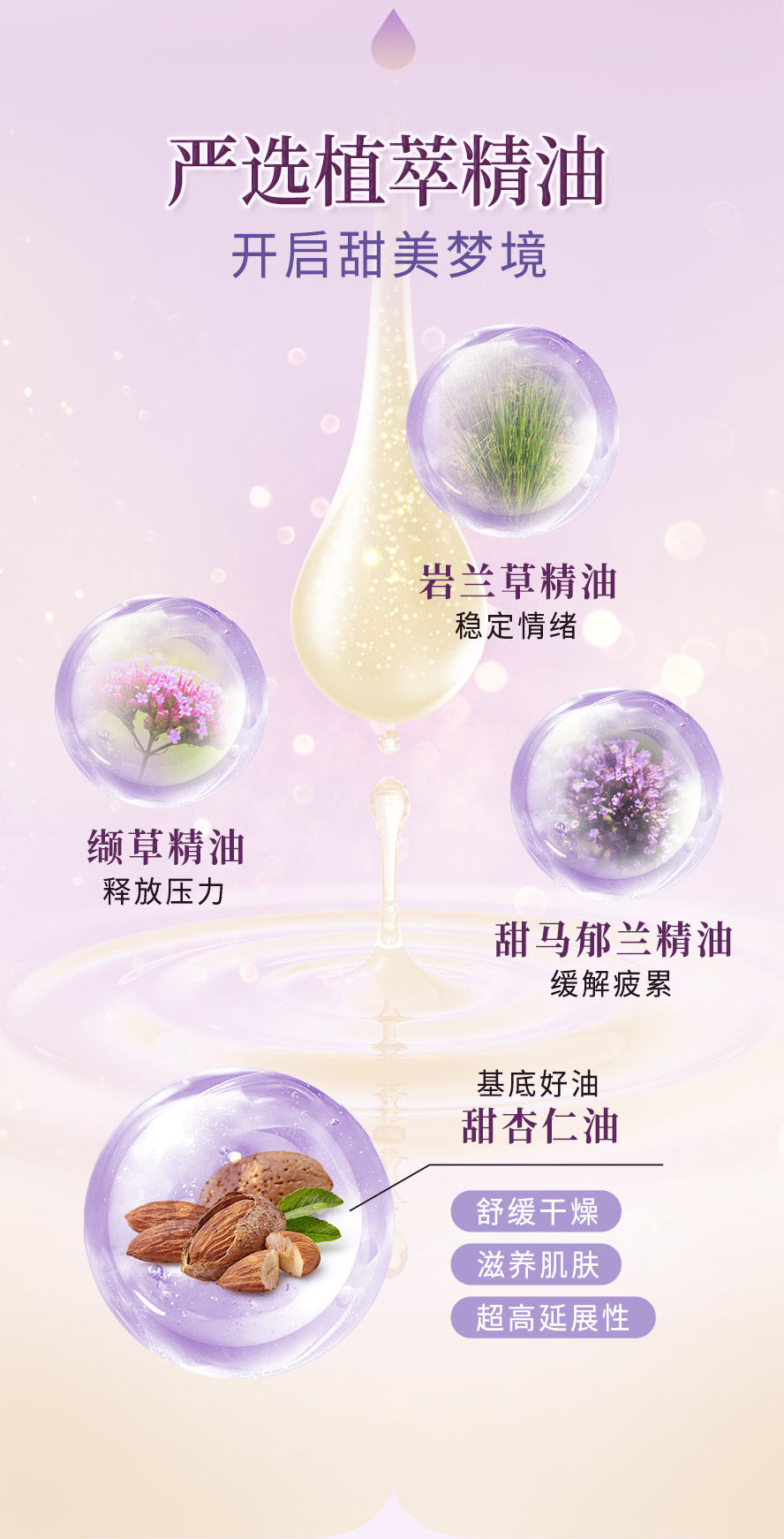 bhk夜萃精油,定点按摩穴道来达到放松。