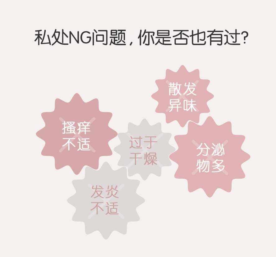 妳的私密处有这些问题吗?私密肌搔痒干燥、分泌物变多、妹妹有味道散发异味。