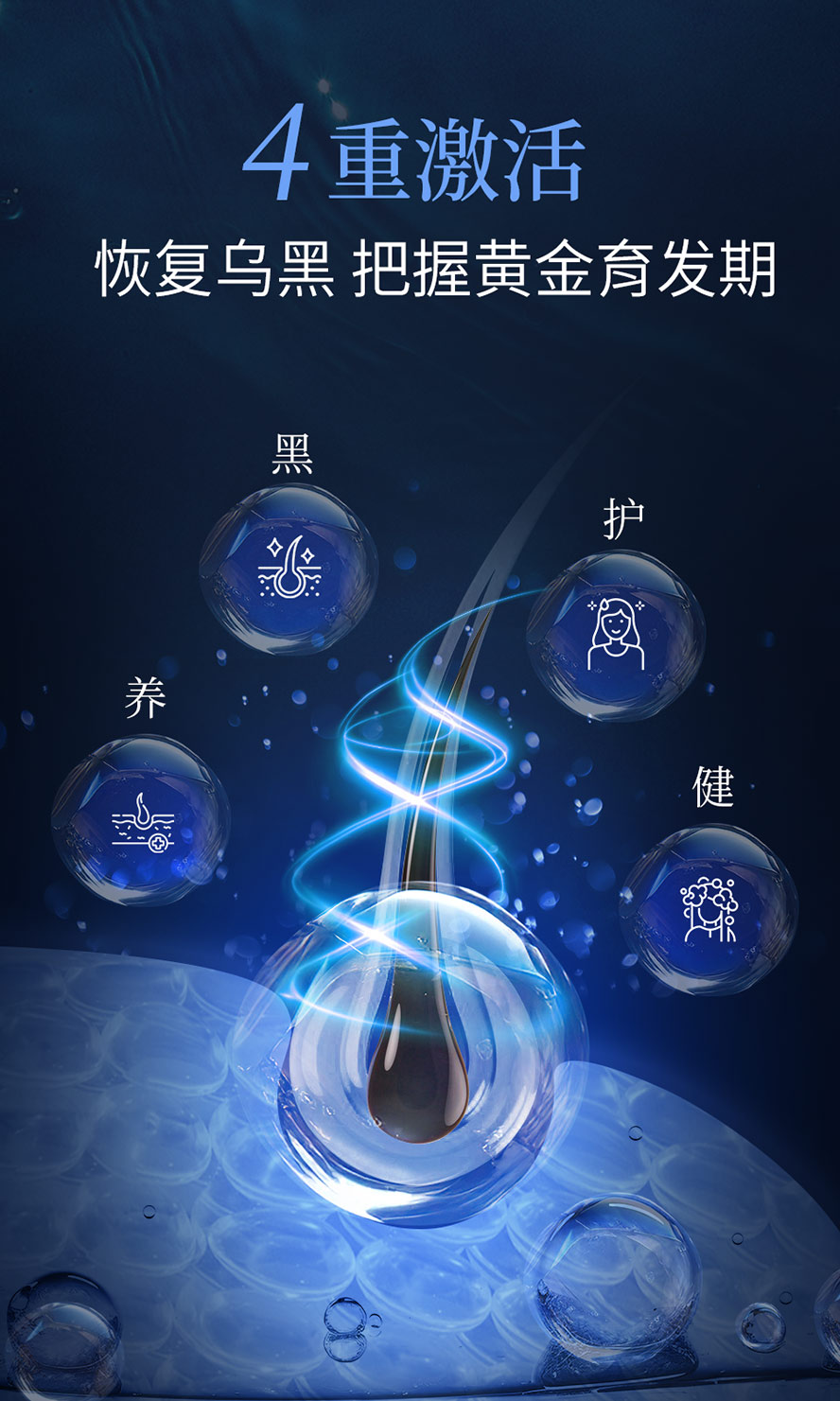 推荐bhks唤黑养发液，活化黑发、养护头皮，预防毛囊老化，减少掉发，打造柔软亮发。