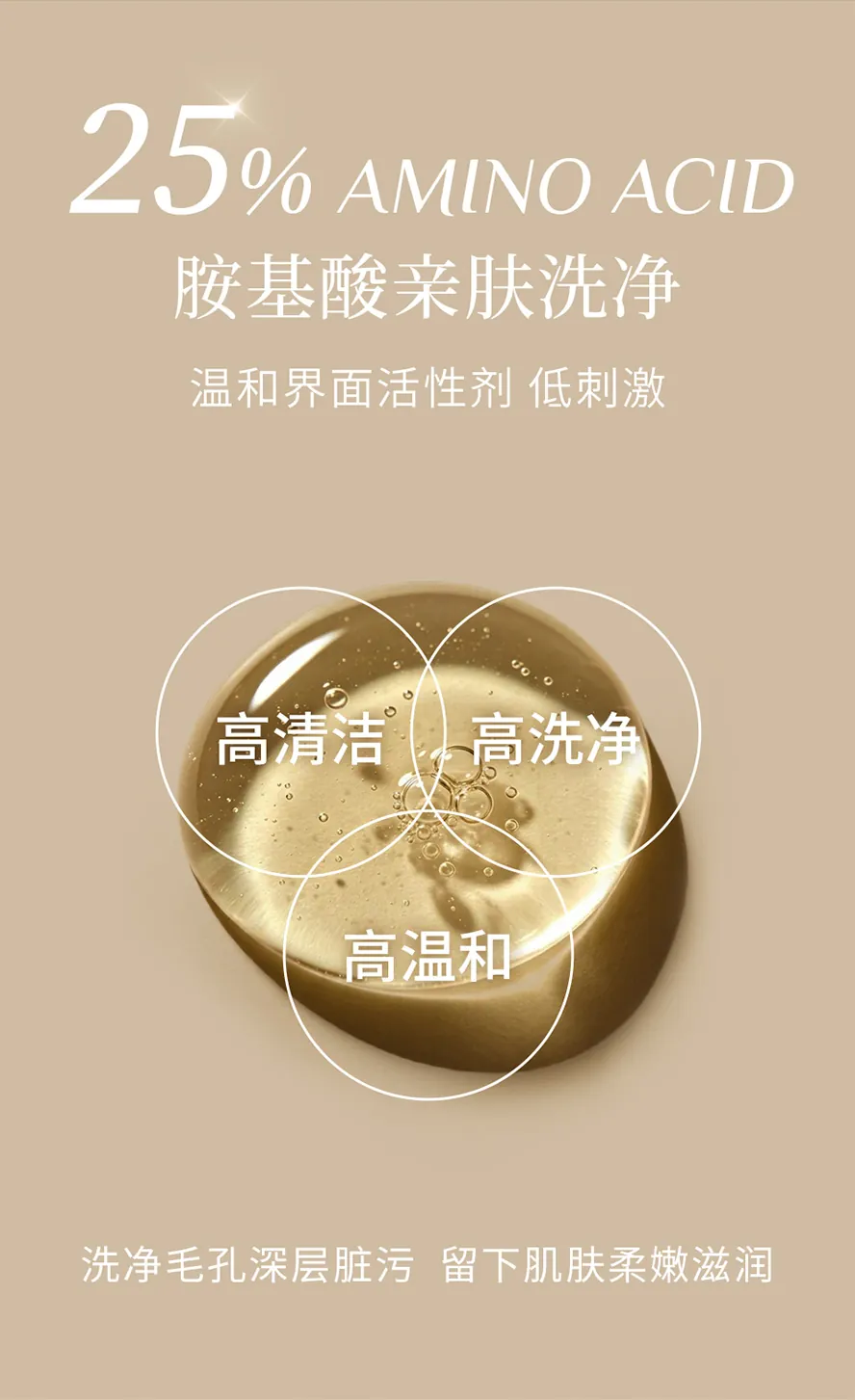 精华洁颜露含25%胺基酸洁颜配方,温和洗净脏污