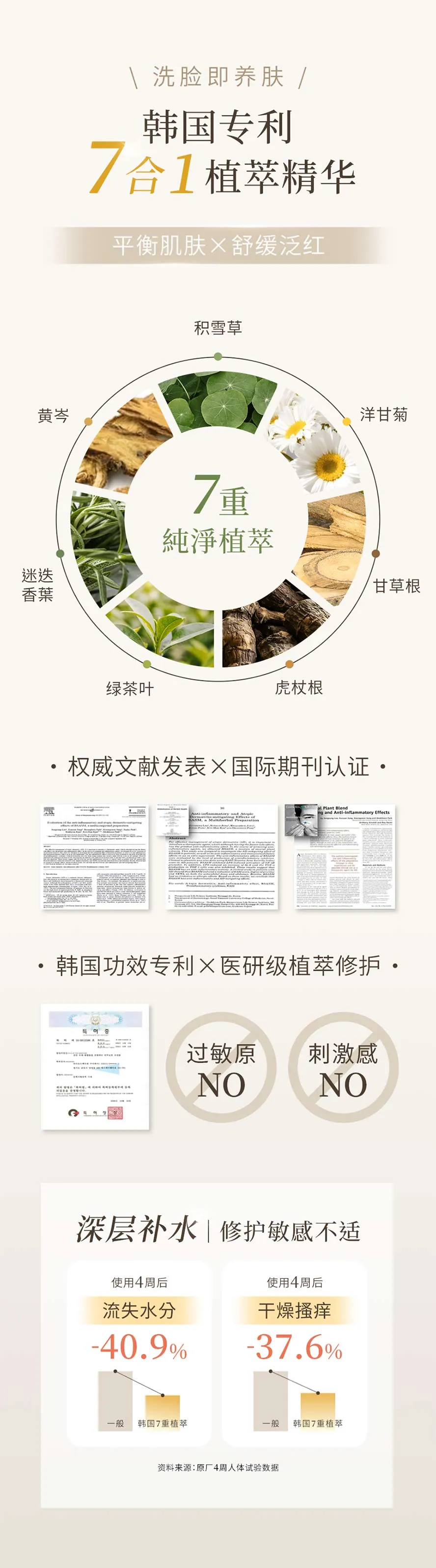 洁颜露有7种草本成分,舒缓敏感不适,镇静肌肤