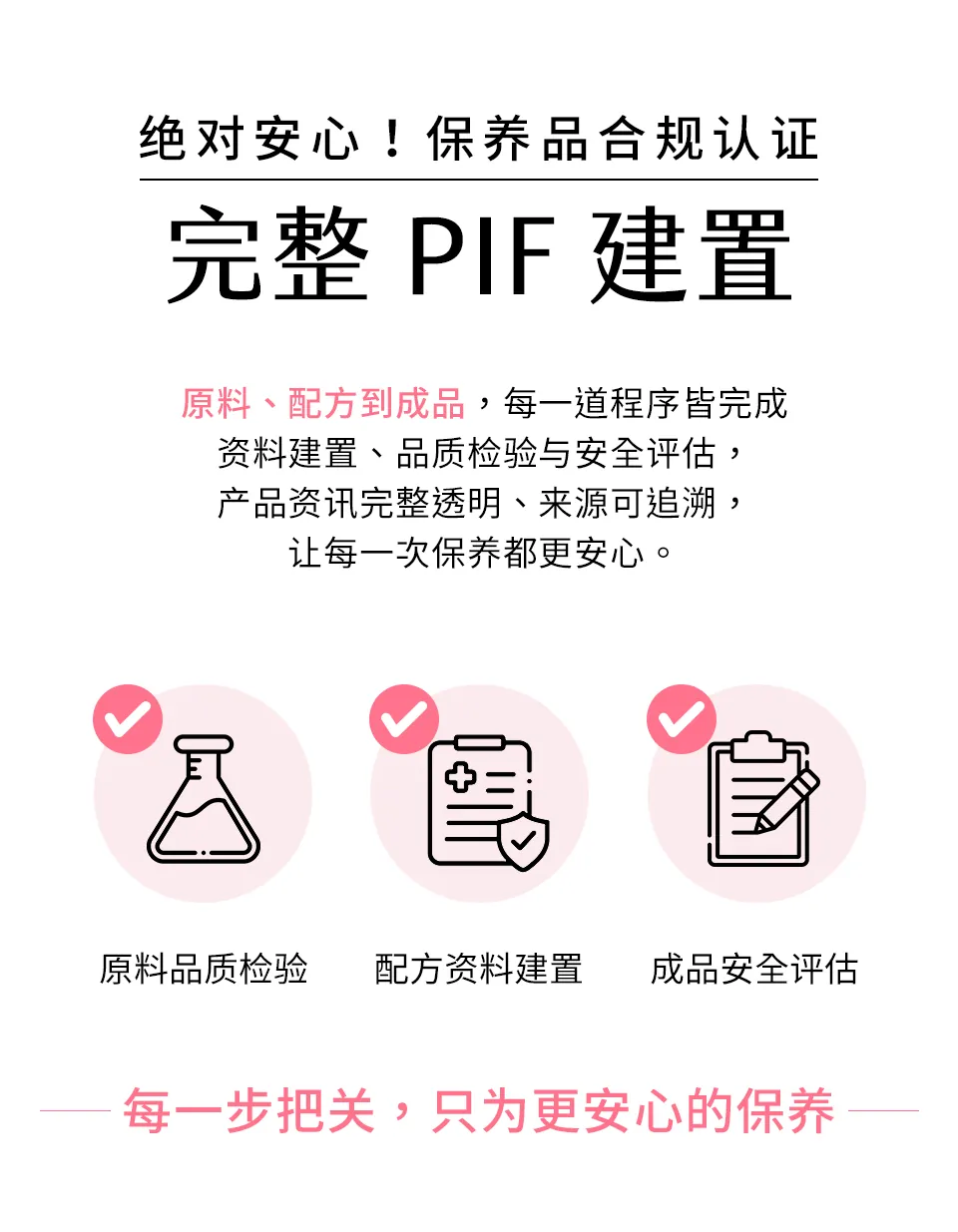 BHK's精华洁颜露PIF合格认证