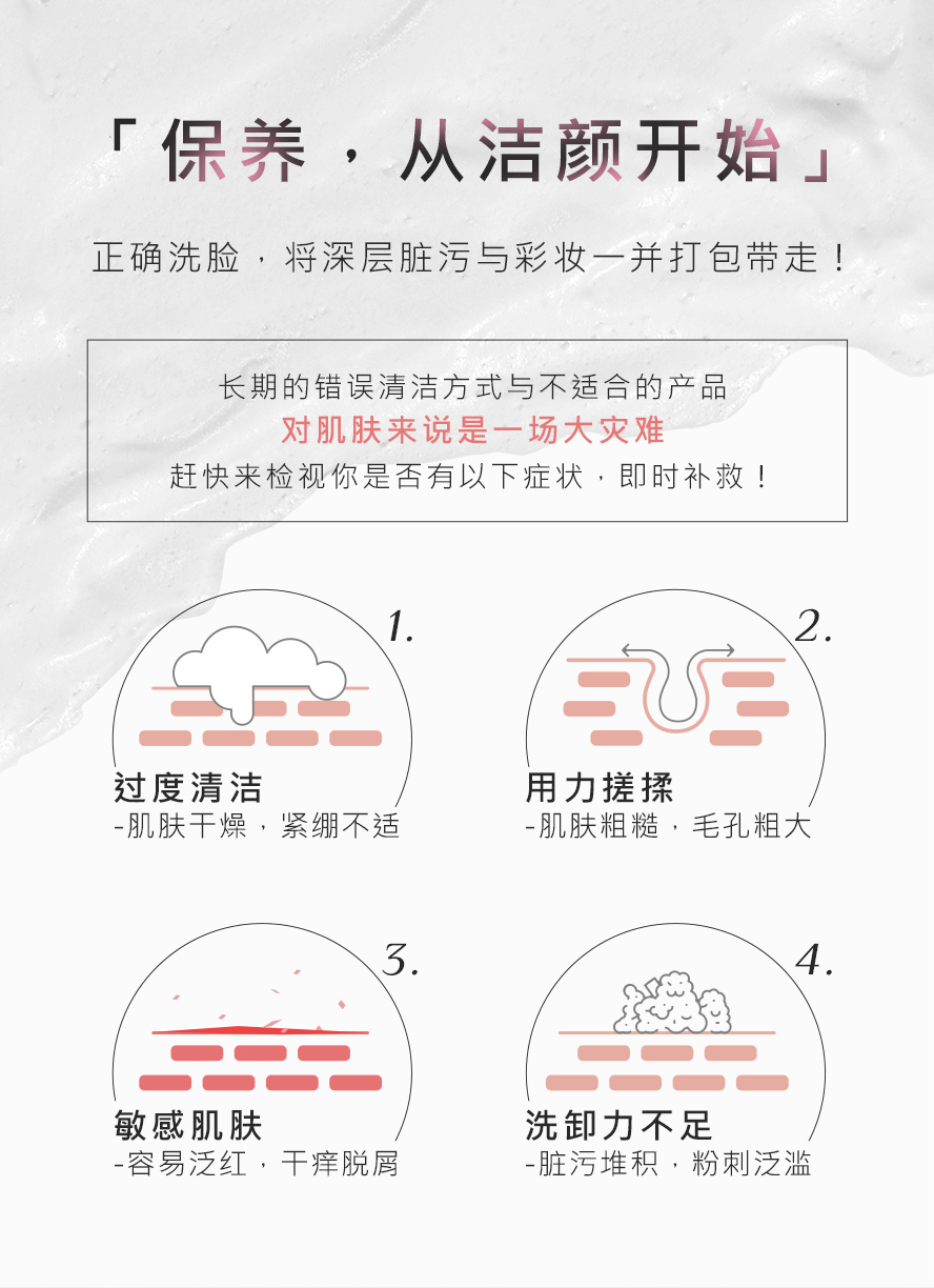 保养的首要关键是清洁，把脸部及毛孔的脏污、灰尘、残妆、油脂彻底清洁干净，后续保养品才能有效吸收。