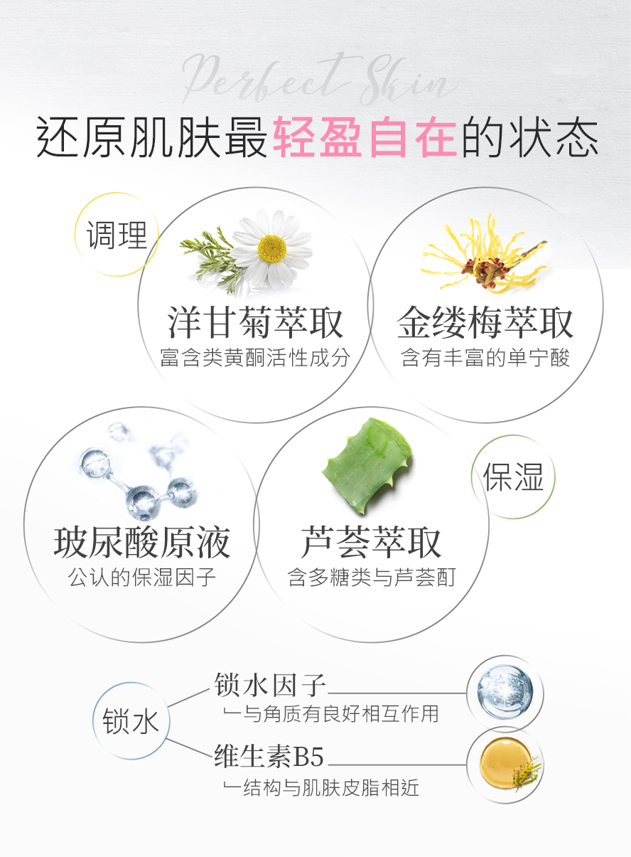 六大有效成分：洋甘菊舒缓肌肤不适；金缕梅调解皮脂分泌；芦荟维持肌肤弹嫩；天然玻尿酸可储存1000 倍的水分，洗后不干涩；锁水因子与维生素B5达保湿与肌肤健康的效果。