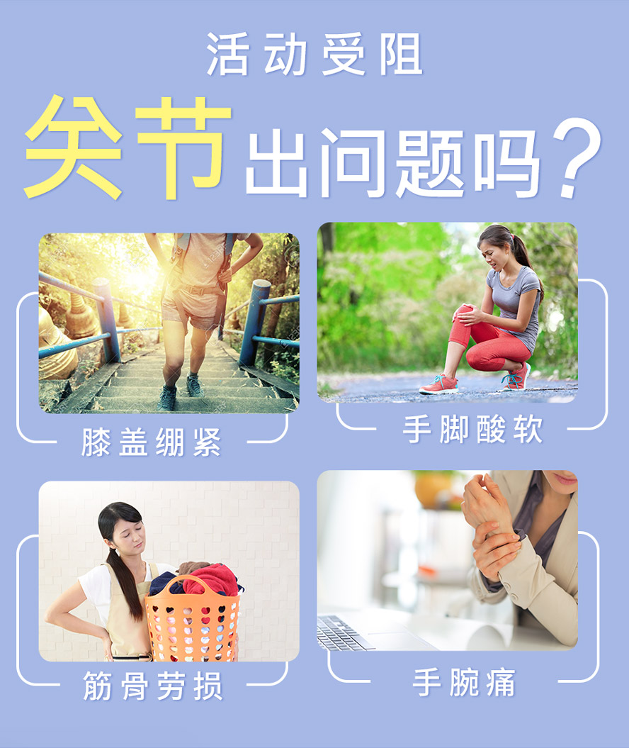 BHK's葡萄糖胺锭、葡萄糖胺乳霜采用世界专利,让使用者更安心