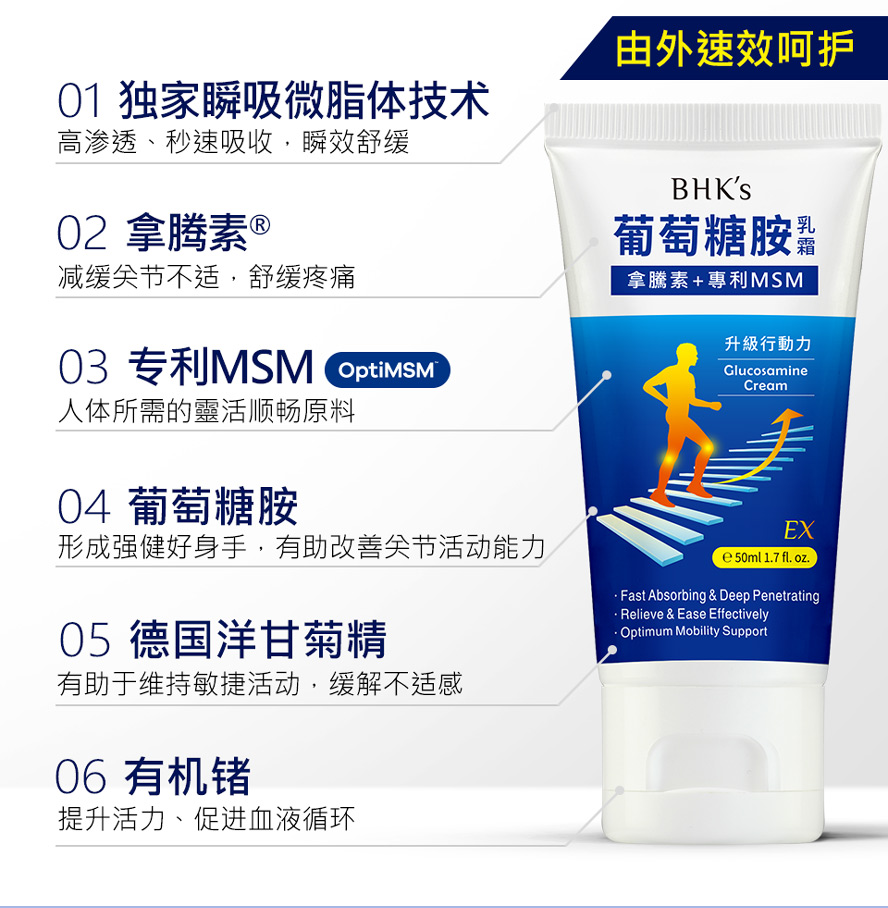 BHK's葡萄糖胺锭、葡萄糖胺乳霜专利有机硫为身体制造关节,软骨的重要原料。