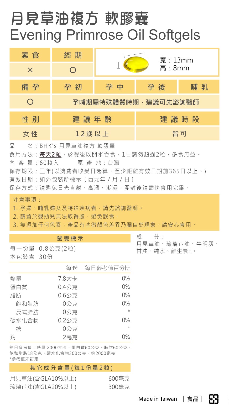 BHK's生理舒畅组通过安全检验,安全无虑,无副作用