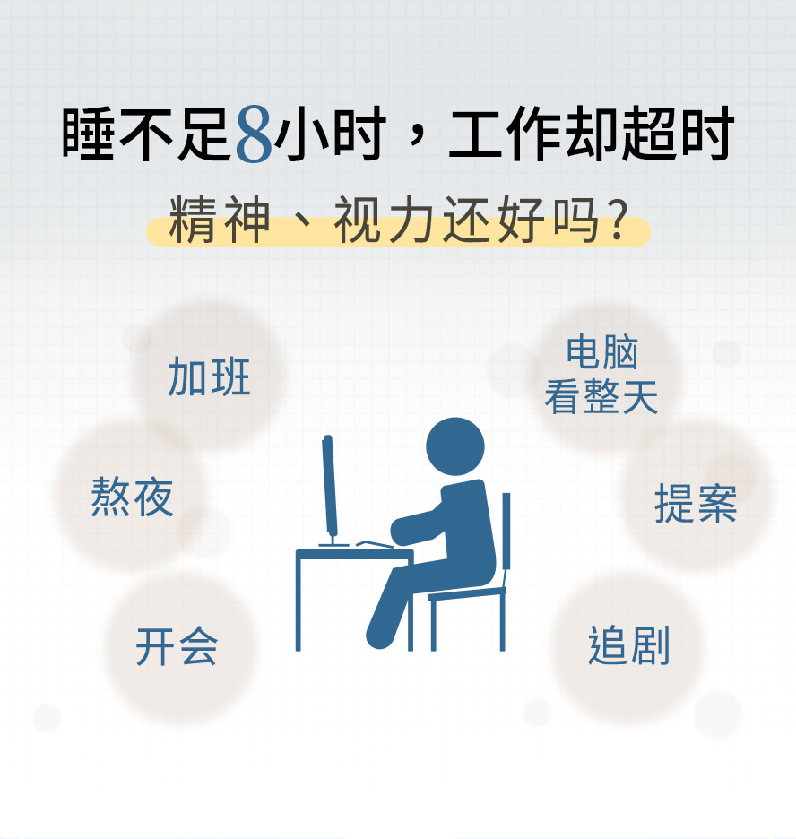 白天用电脑、晚上滑手机，视线模糊看不清；早上工作晚上顾小孩，睡不好精神差。