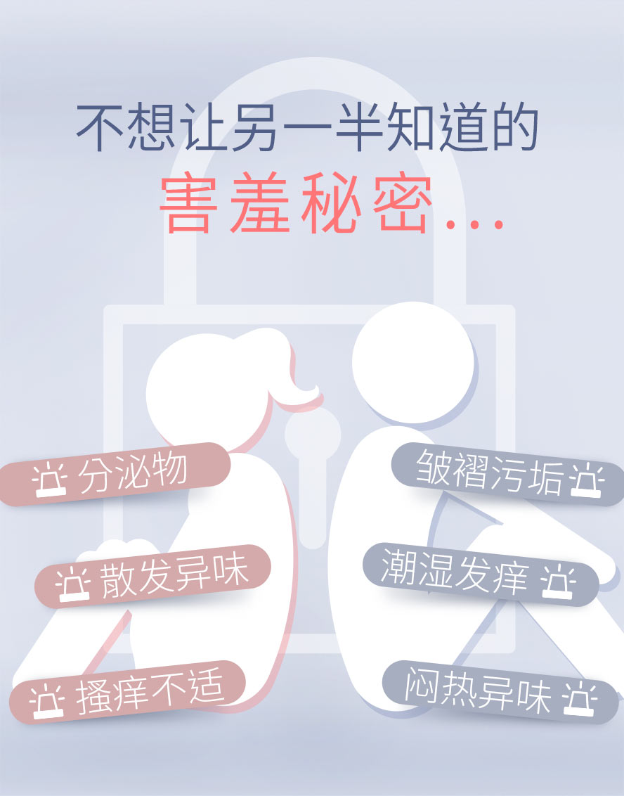 不论男性、女性皆应使用私密专属清洁，避免闷热异味、搔痒不适等问题。.