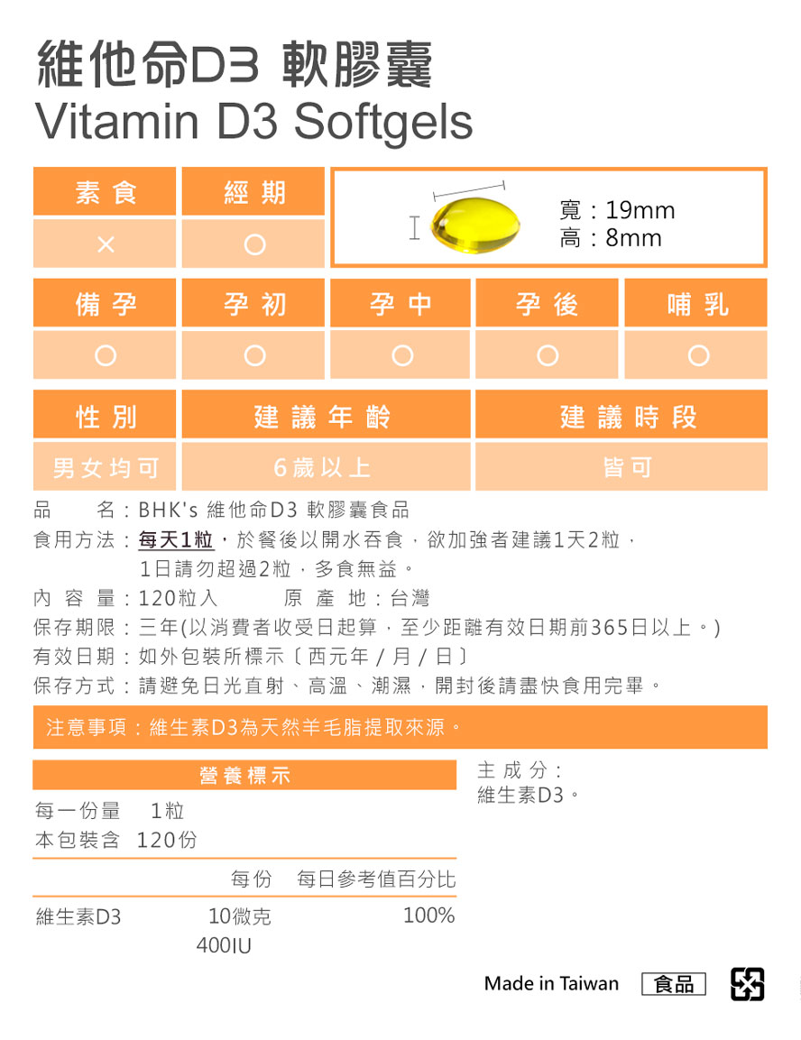 BHK's维他命D食用方法。