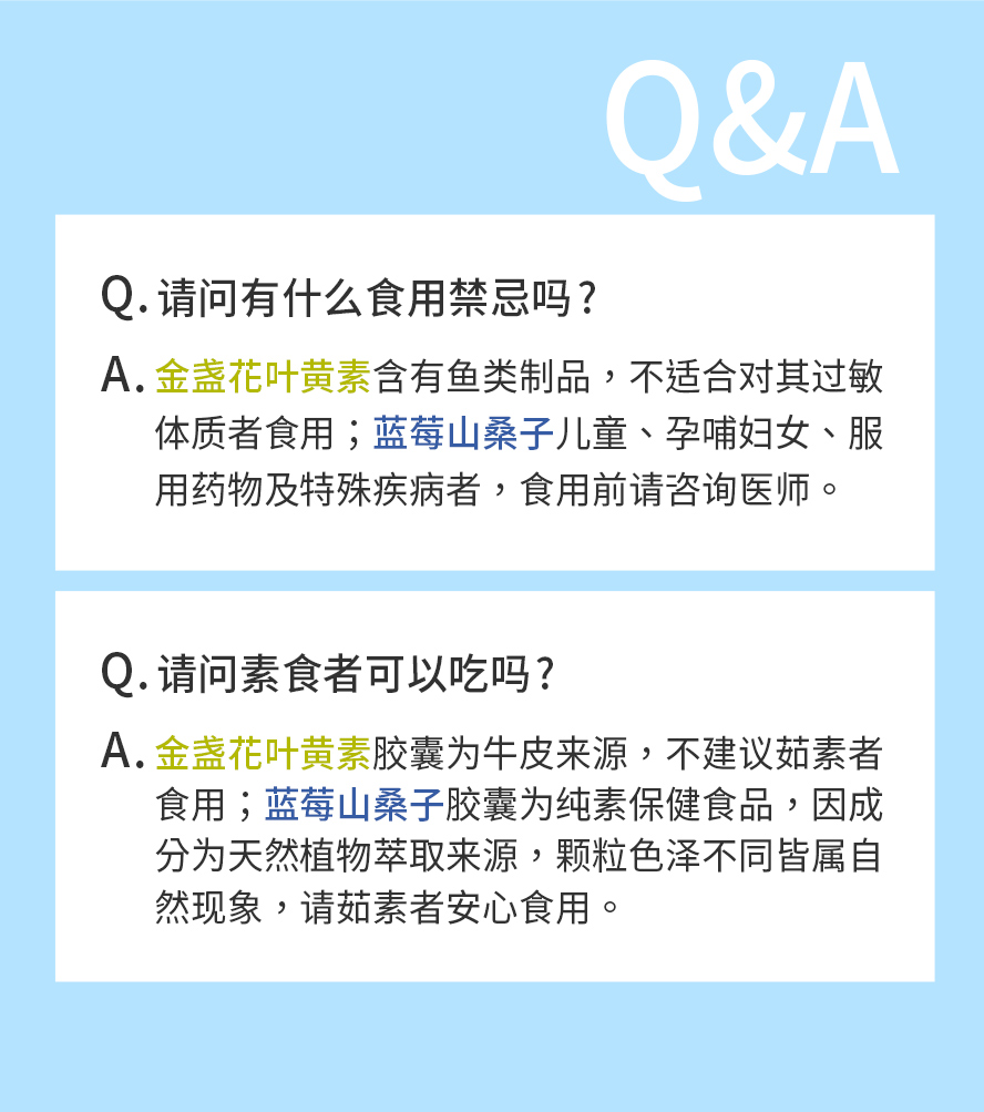 BHK's叶黄素与蓝莓山桑子QA介绍。