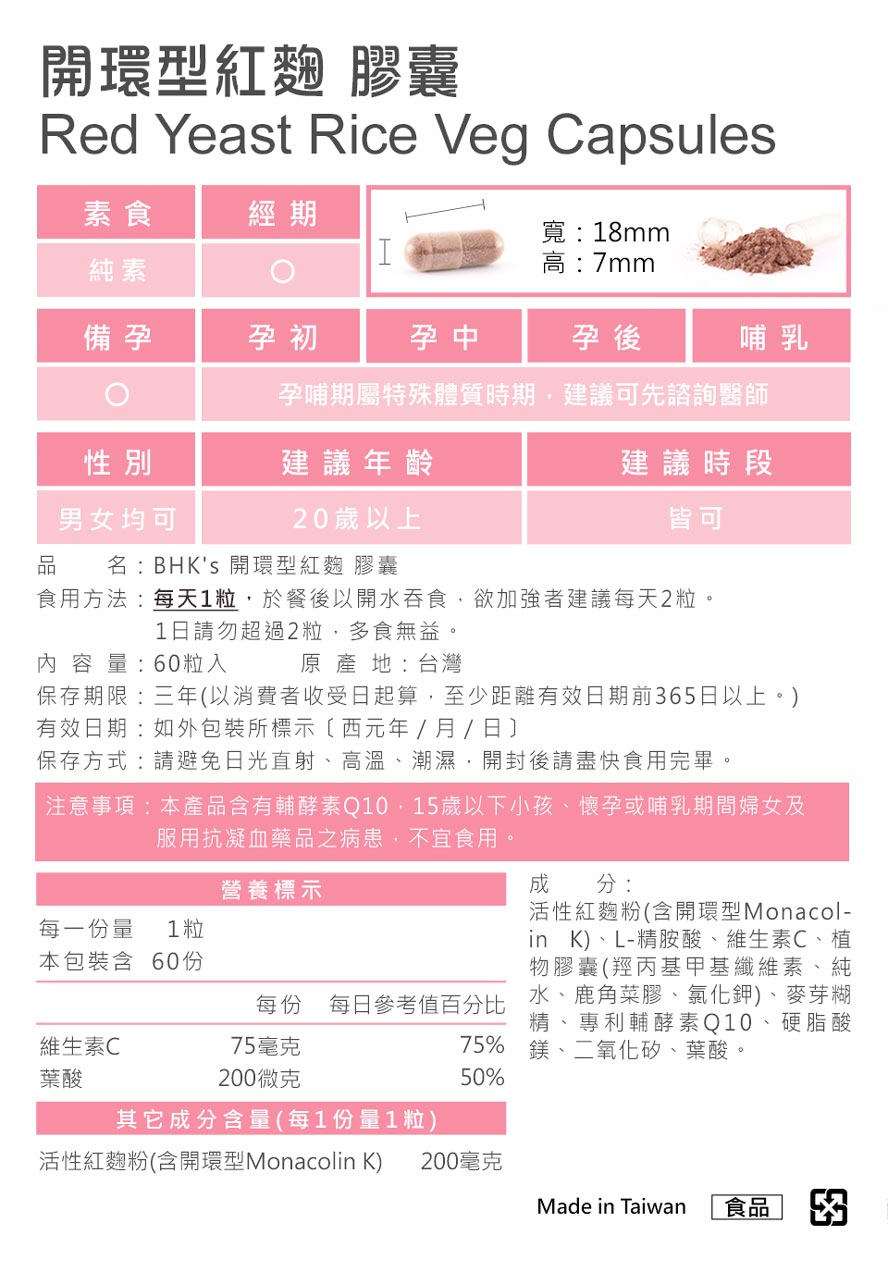 BHK苦瓜胜肽成分、评价、哪里买。