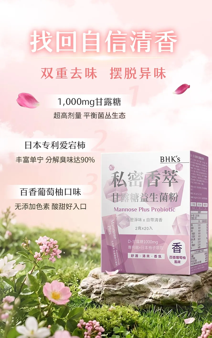 BHK's私密香萃功效是什么?帮助解决私密处异味。
