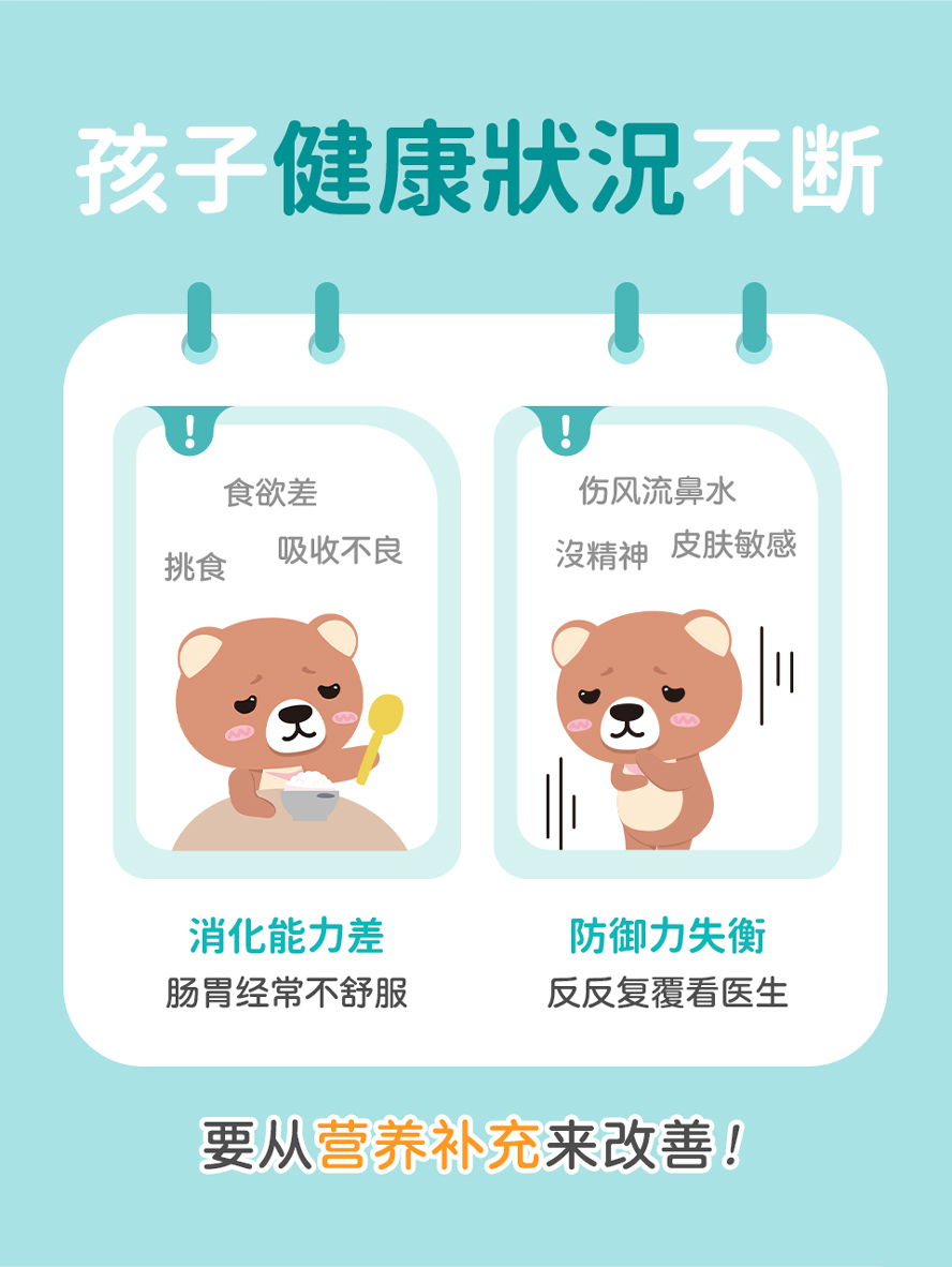 孩子消化不好、容易身体不舒服怎么办。