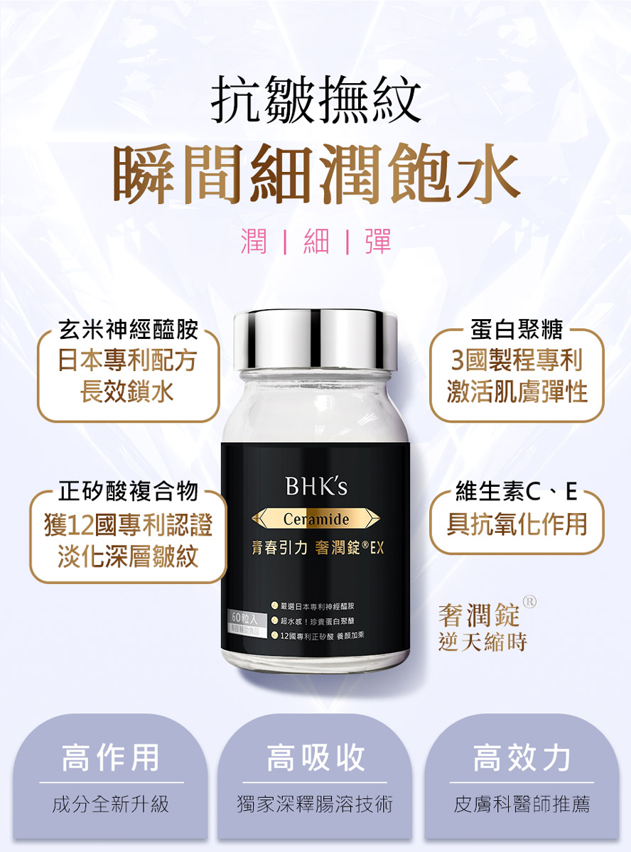 BHK's奢潤錠採用日本專利玄米神經醯胺,擁有超越玻尿酸的保濕能力,改善皮膚細紋