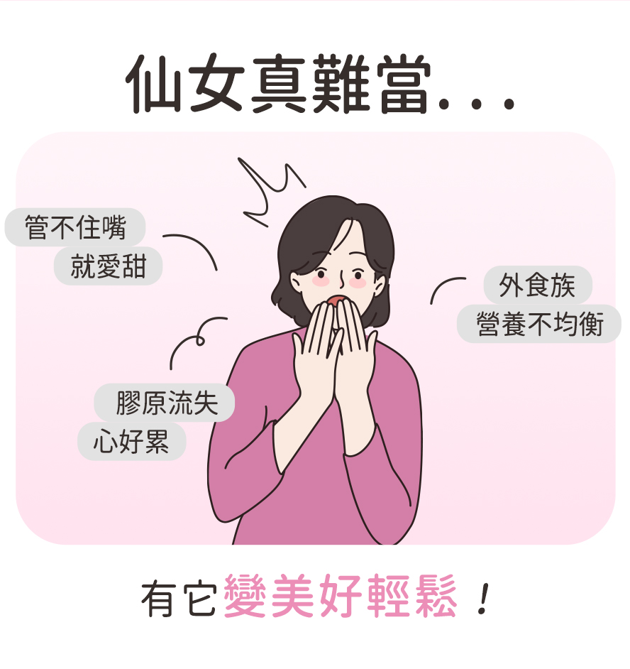 膠原蛋白隨時都在流失？膠原QQ糖讓你隨時補充骨膠原。