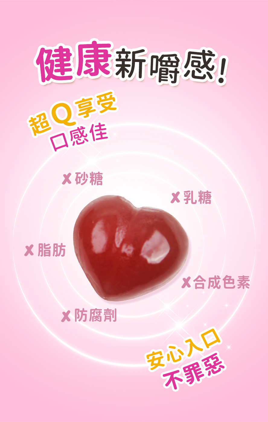無乳糖、砂糖、脂肪配方軟糖，低卡糖果不罪惡