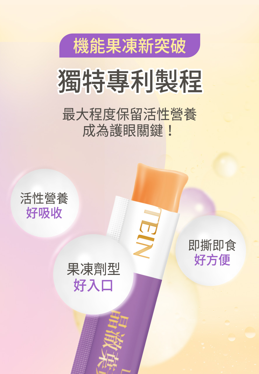 專利技術保留高活性,機能啫喱最好的選擇。