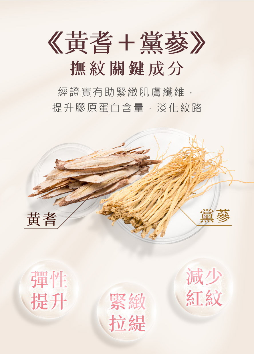 孕期妊娠紋保養關鍵，挑選含有黃耆與黨蔘的BHK逆痕精華，經證實可提升膠原蛋白含量，減少懷孕時的妊娠紋生成。