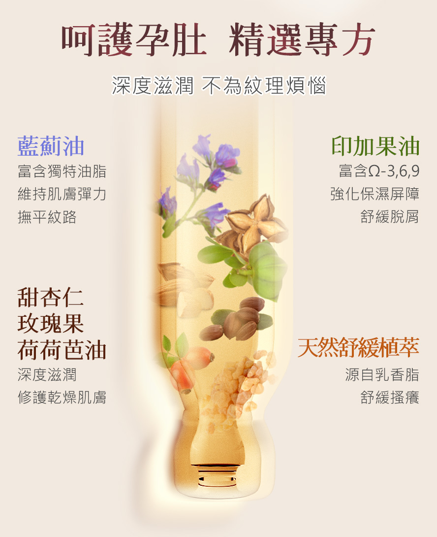 BHK唯孕美逆痕精華，配方添加藍薊油、印加果油、乳香木、甜杏仁油等，深層滋潤改善幹癢，修護受損肌膚。