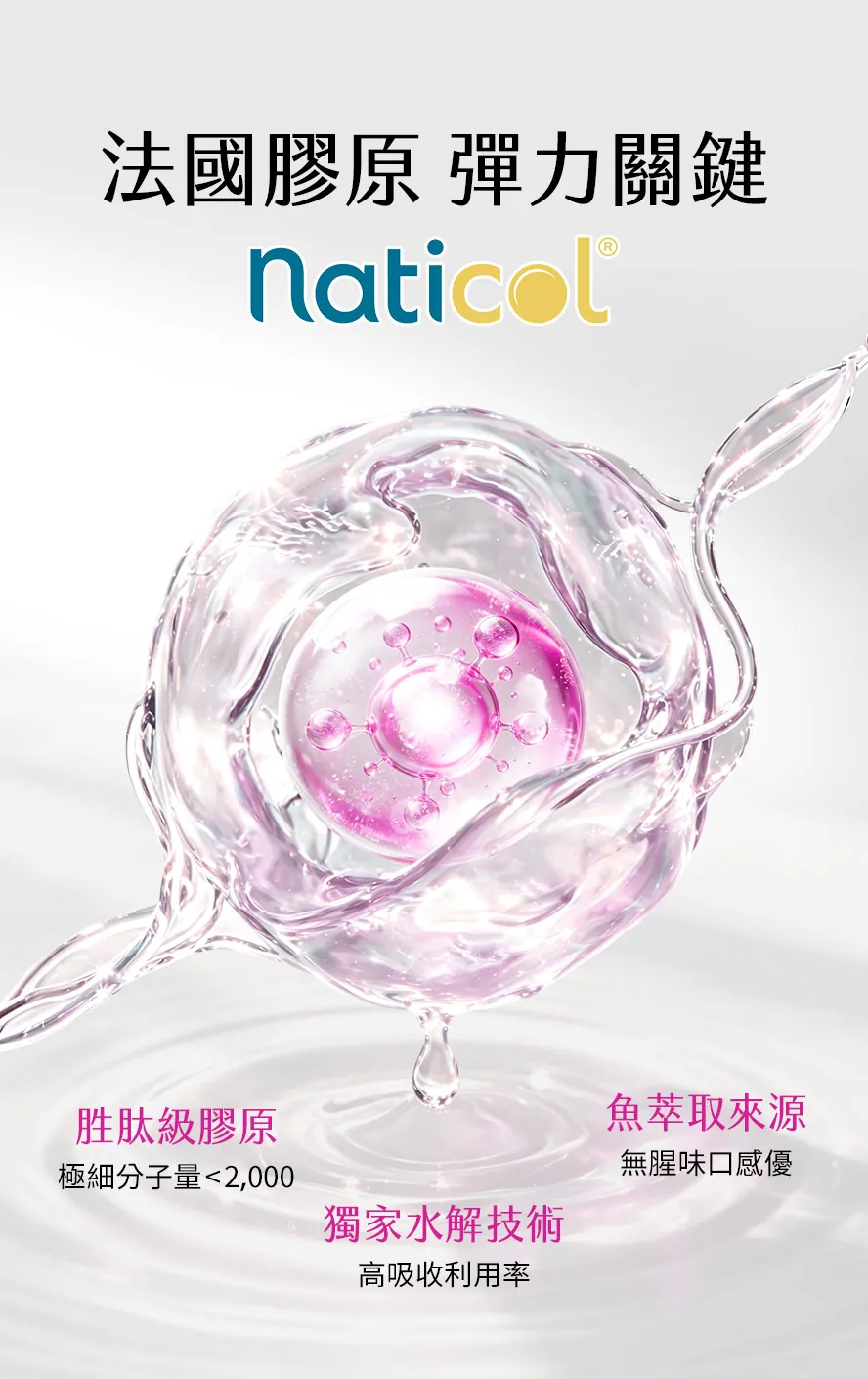嚴選法國naticol膠原胜肽,補充彈力因子,幫助打造澎潤肌膚