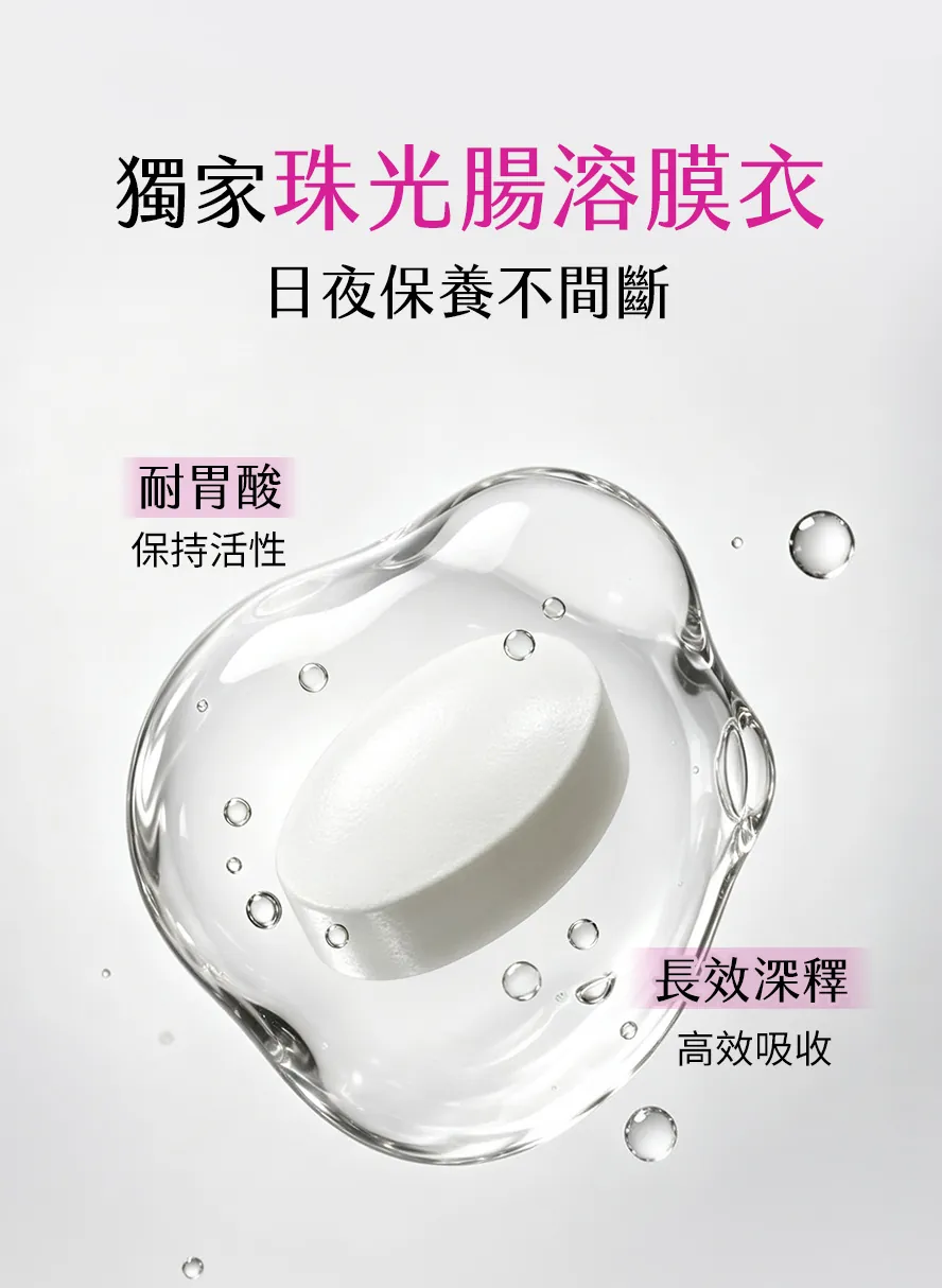 深釋型膠原蛋白耐胃酸膽鹼