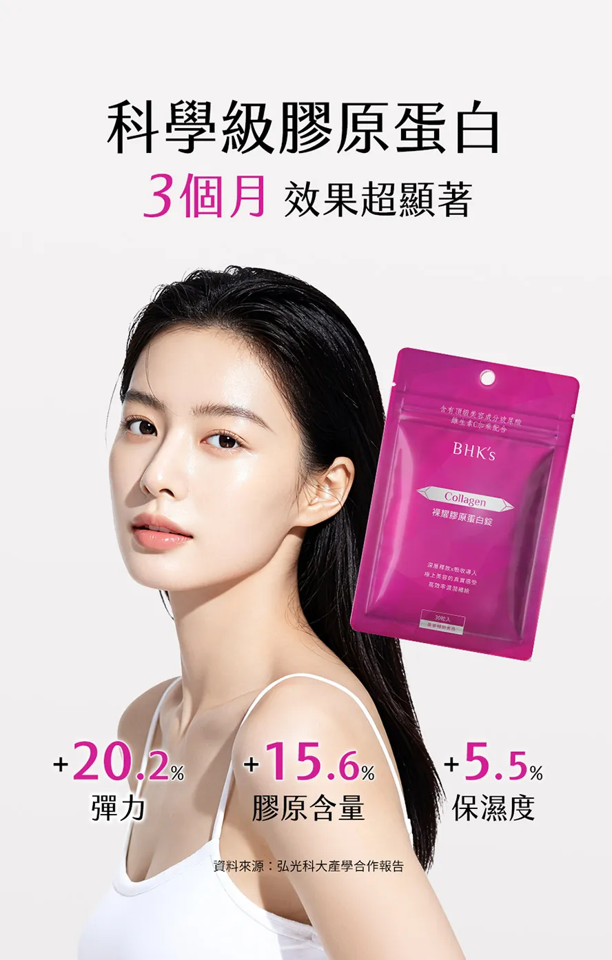 經人體試驗證實連續食用3個月，肌膚彈性明顯提升