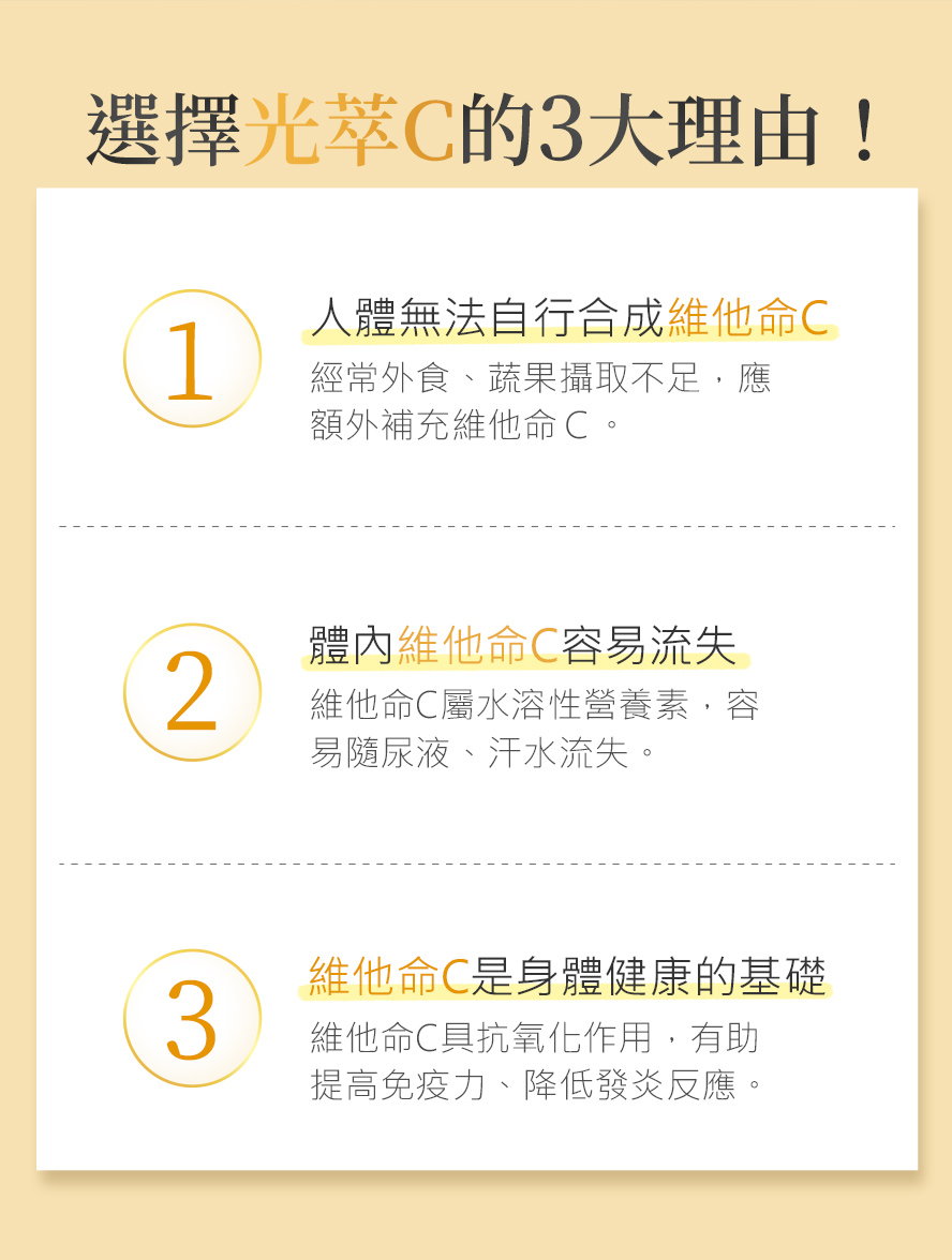 每日補充500mg維生素C，可達到維持皮膚健康，提升抵抗力。