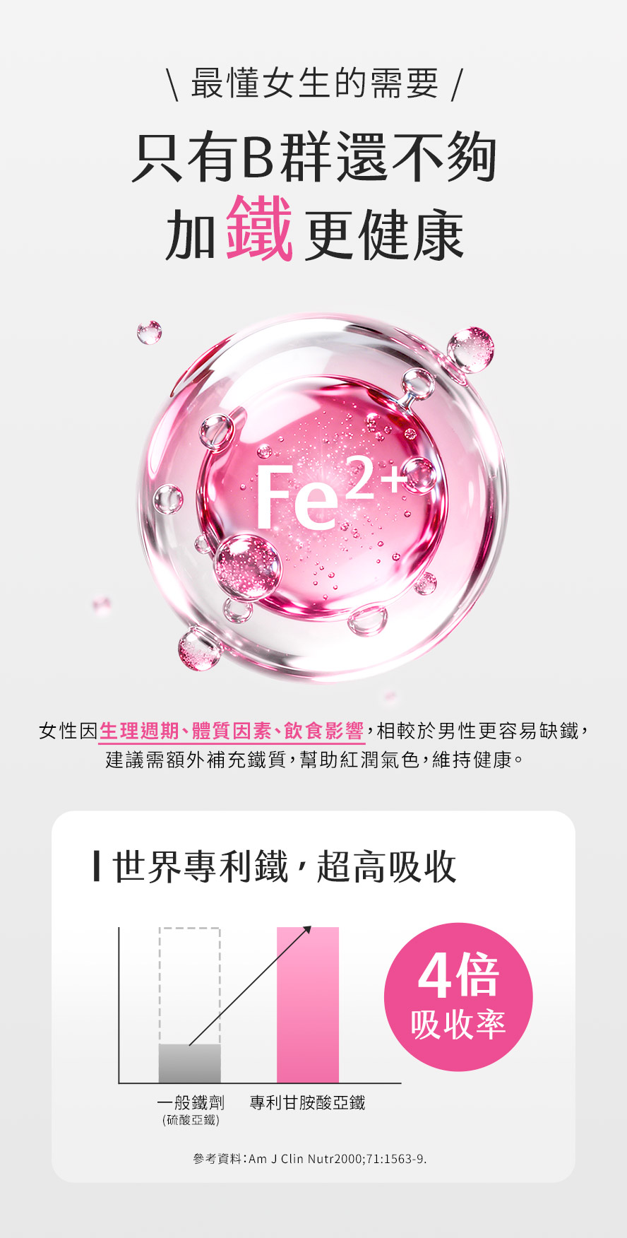 BHK's璨研維他命B群+鐵錠，添加專利甘胺酸亞鐵，吸收率是一般鐵劑的4倍，更適合女性補充